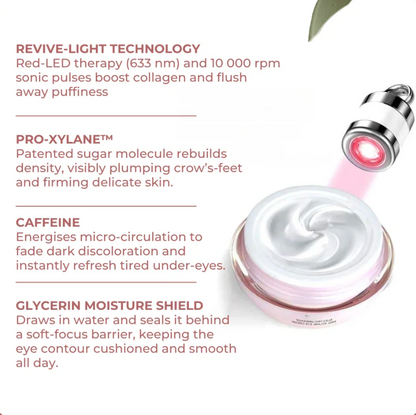 GlowlyBeauty's Revive -- Light Eye Massage Cream